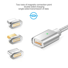 Load image into Gallery viewer, Multi Device Fast Charging Magnetic USB Cable For iPhone / Samsung